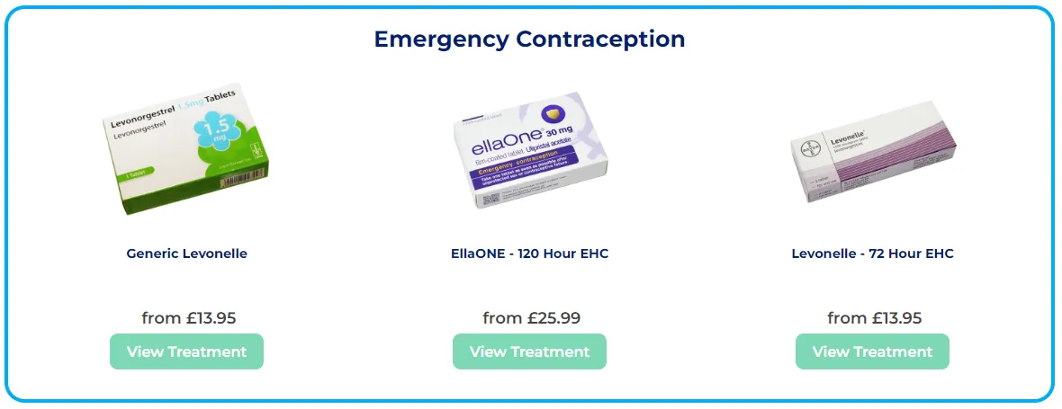 Emergency Contraception Morning After Pill