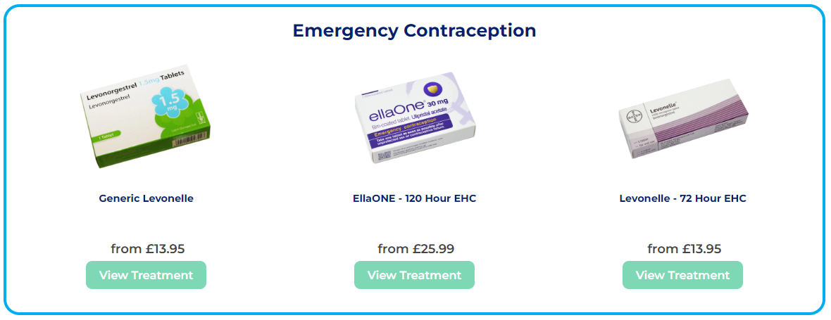 Morning After Pill Emergency Contraception