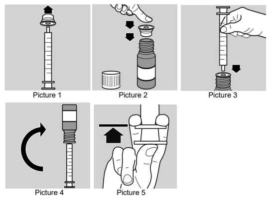 Nystatin Instructions