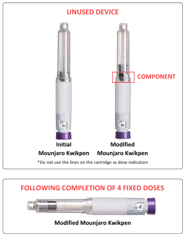 Modified Mounjaro Pen