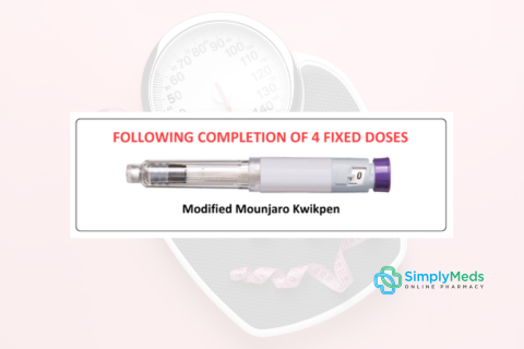 Mounjaro Kwikpen design changes April 2026 - What You Need to Know