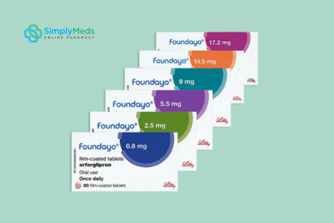 Foundayo Weight Loss Pill: Everything You Need to Know About the New Oral GLP-1