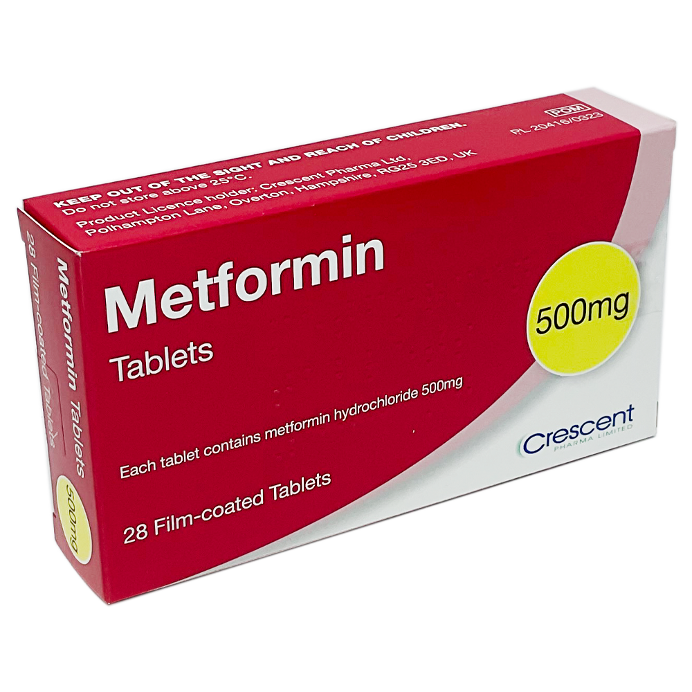 Metformin (Glucophage) Tablets
