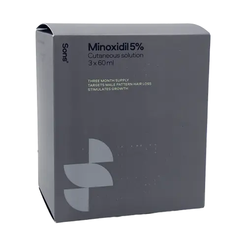Minoxidil 5% Solution For Hair Loss