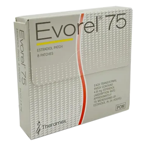 Evorel Patches - Menopause (HRT)