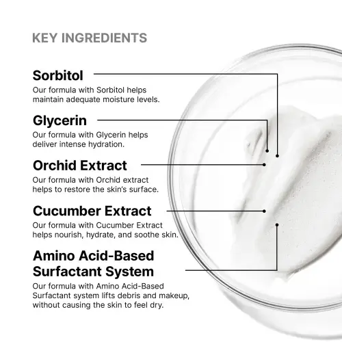 SkinCeuticals Soothing Cleanser 150ml - Skin lab parent