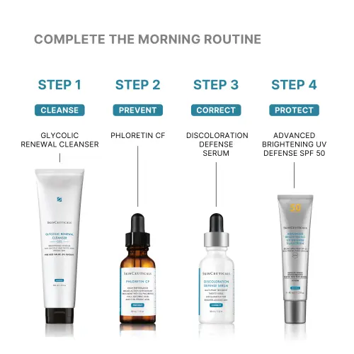 SkinCeuticals Glycolic Renewal Cleanser 150ml - Skin lab parent