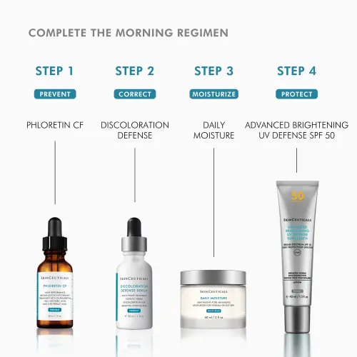 SkinCeuticals Phloretin CF 30ml - Skin lab parent