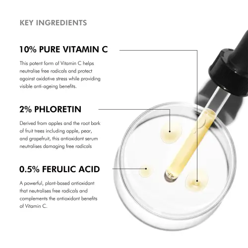 SkinCeuticals Phloretin CF 30ml - Skin lab parent