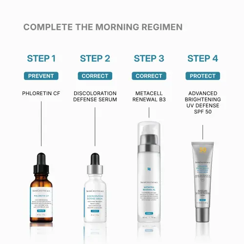 SkinCeuticals Discolouration Defense Serum 30ml - Skin lab parent