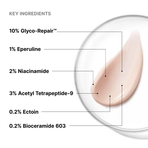 SkinCeuticals Advanced RGN-6 50ml - Skin lab parent