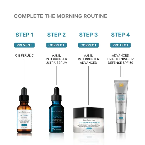 SkinCeuticals A.G.E. Interrupter Ultra Serum 30ml - Skin lab parent