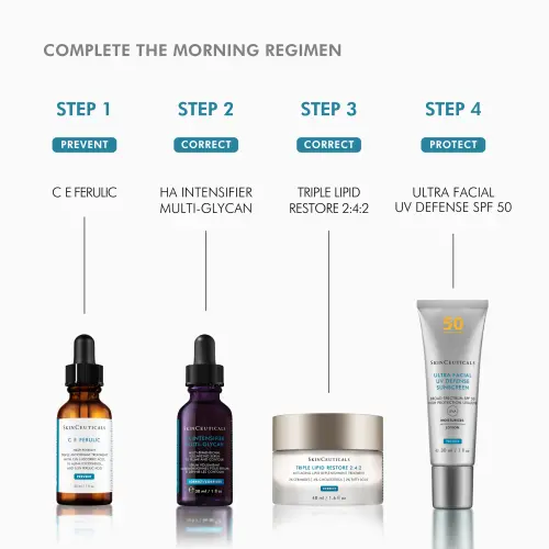 SkinCeuticals Triple Lipid Restore 2:4:2 48ml - Skin lab parent