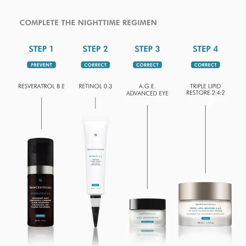 SkinCeuticals Triple Lipid Restore 2:4:2 48ml - Skin lab parent