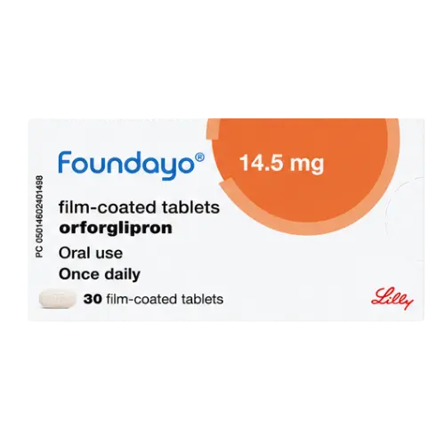 Foundayo 14.5mg