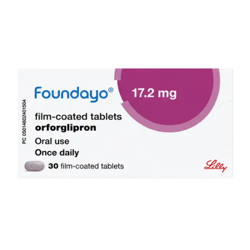 Foundayo 17.2mg